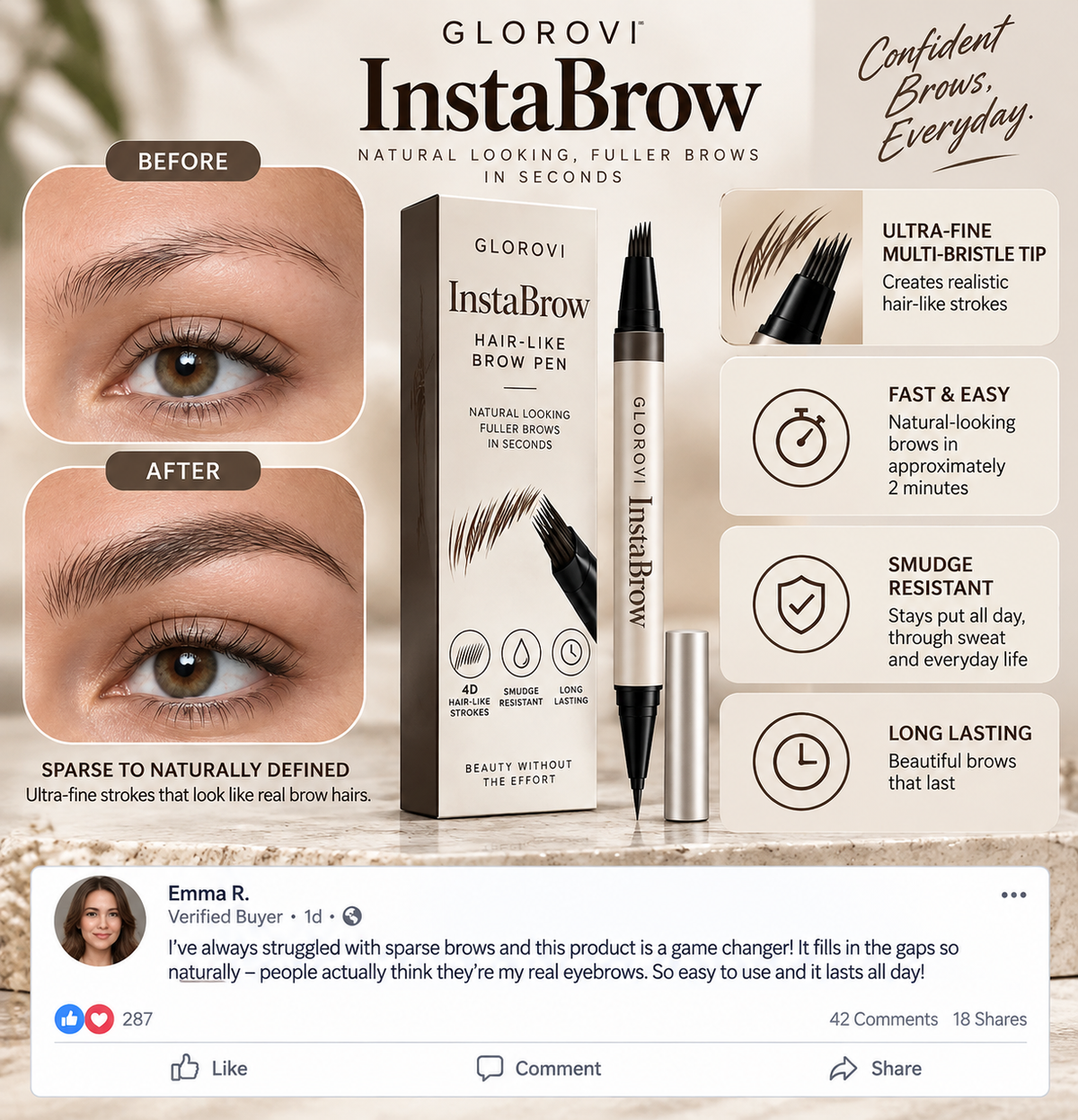 Glorovi™ InstaBrow