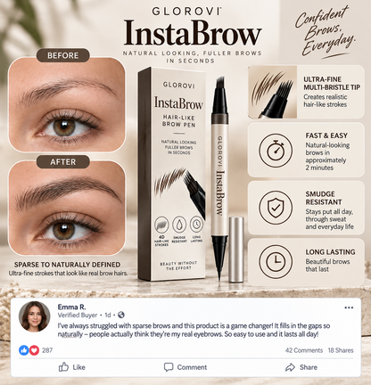 Glorovi™ InstaBrow